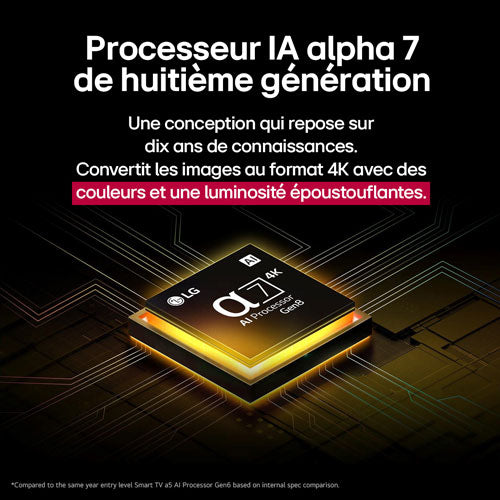 LG 65" NANO80AUA Series NanoCell AI NANO80 4K UHD HDR LED Smart TV (65NANO80AUA) - 2025