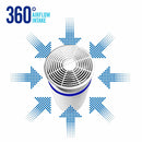 HoMedics Total Clean 5-in-1 Tower Air Purifier with HEPA Filter