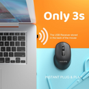 VictSing Mini Ergonomic Wireless Mouse, 2.4G Quiet Mouse with USB Receiver, Portable Computer Mice with Independent Power Switch Black